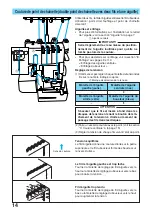 Предварительный просмотр 15 страницы Brother 2340CV (French) Manuel D'Instructions