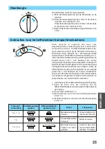 Предварительный просмотр 26 страницы Brother 2340CV (French) Manuel D'Instructions