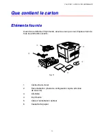 Предварительный просмотр 21 страницы Brother 2460 - HL B/W Laser Printer (French) Manual De L'Utilisateur