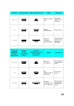 Preview for 17 page of Brother 355D Handbook