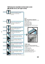 Предварительный просмотр 34 страницы Brother 355D Handbook