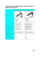 Предварительный просмотр 48 страницы Brother 355D Handbook