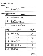 Предварительный просмотр 16 страницы Brother 411 - Brougham 10-Pitch All Daisy Wheel Typewriters User Manual