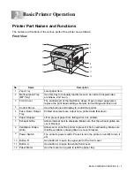 Предварительный просмотр 33 страницы Brother 4200CN - Color Laser Printer User Manual