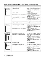 Предварительный просмотр 96 страницы Brother 4200CN - Color Laser Printer User Manual