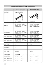 Preview for 30 page of Brother 4234D Handbook