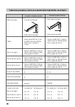 Preview for 68 page of Brother 4234D Handbook