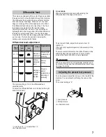 Предварительный просмотр 11 страницы Brother 4234DT Handbook