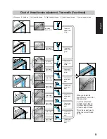 Предварительный просмотр 13 страницы Brother 4234DT Handbook