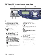 Preview for 30 page of Brother 4420c - MFC Color Inkjet User Manual