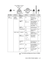 Preview for 53 page of Brother 4420c - MFC Color Inkjet User Manual