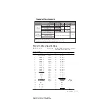 Preview for 220 page of Brother 4750e - IntelliFAX B/W Laser Owner'S Manual