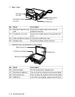 Предварительный просмотр 28 страницы Brother 4820c - MFC Color Inkjet User Manual