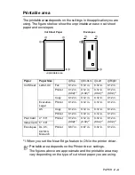 Предварительный просмотр 45 страницы Brother 4820c - MFC Color Inkjet User Manual