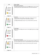 Preview for 79 page of Brother 5150DLT - B/W Laser Printer User Manual