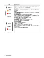 Preview for 80 page of Brother 5150DLT - B/W Laser Printer User Manual