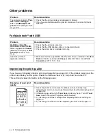 Preview for 116 page of Brother 5150DLT - B/W Laser Printer User Manual