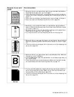 Preview for 117 page of Brother 5150DLT - B/W Laser Printer User Manual