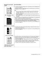 Preview for 119 page of Brother 5150DLT - B/W Laser Printer User Manual