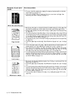 Preview for 120 page of Brother 5150DLT - B/W Laser Printer User Manual