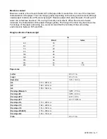 Preview for 129 page of Brother 5150DLT - B/W Laser Printer User Manual