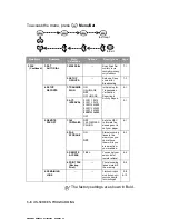 Preview for 48 page of Brother 5200c - MFC Color Inkjet User Manual