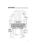 Preview for 5 page of Brother 6750 User Manual