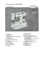 Preview for 4 page of Brother 681B-UG User Manual