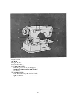 Preview for 5 page of Brother 681B-UG User Manual