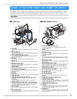 Preview for 17 page of Brother 82-W20 Operation Manual