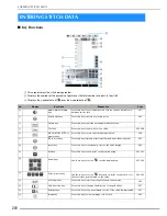 Preview for 202 page of Brother 82-W20 Operation Manual