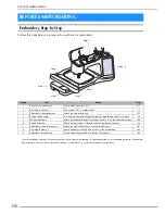 Preview for 212 page of Brother 82-W20 Operation Manual