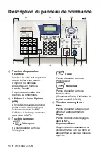 Preview for 27 page of Brother 8220 - MFC - Multifunction Manual De L'Utilisateur