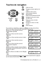 Preview for 50 page of Brother 8220 - MFC - Multifunction Manual De L'Utilisateur