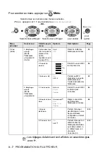 Preview for 55 page of Brother 8220 - MFC - Multifunction Manual De L'Utilisateur