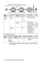 Preview for 63 page of Brother 8220 - MFC - Multifunction Manual De L'Utilisateur