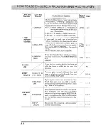 Preview for 28 page of Brother 875MC Owner'S Manual