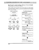 Preview for 128 page of Brother 875MC Owner'S Manual