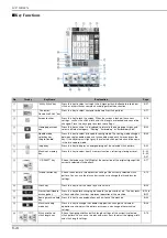 Предварительный просмотр 26 страницы Brother 882-C53 Operation Manual