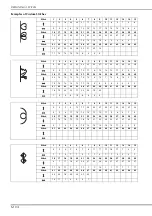 Предварительный просмотр 174 страницы Brother 882-C53 Operation Manual