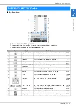 Предварительный просмотр 175 страницы Brother 882-C53 Operation Manual