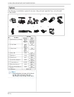 Предварительный просмотр 18 страницы Brother 882-D00 Operation Manual