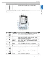 Предварительный просмотр 25 страницы Brother 882-D00 Operation Manual