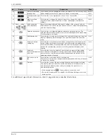 Предварительный просмотр 26 страницы Brother 882-D00 Operation Manual