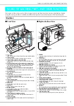 Preview for 13 page of Brother 882-S85 Operation Manual