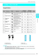 Preview for 75 page of Brother 882-S85 Operation Manual