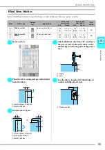 Preview for 101 page of Brother 882-S85 Operation Manual