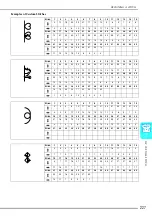 Preview for 239 page of Brother 882-S85 Operation Manual