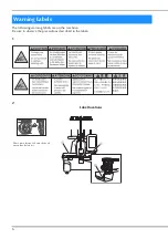 Предварительный просмотр 8 страницы Brother 882-T51 Operation Manual