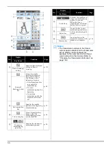 Предварительный просмотр 68 страницы Brother 882-T51 Operation Manual